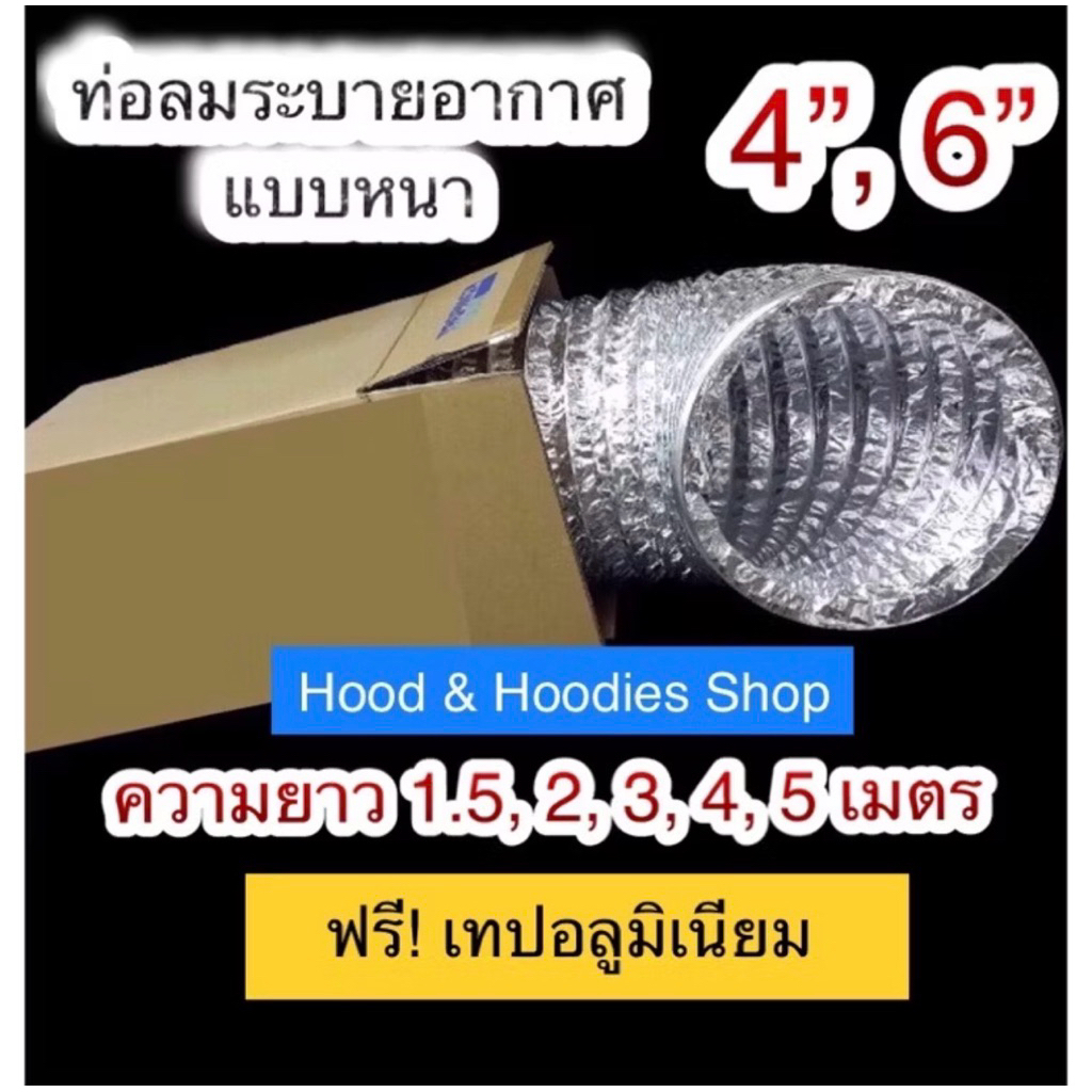 ท่อลม 4/6/8นิ้ว 2เมตร ท่ออลูมิเนียม ท่อแอร์ ท่อระบายอากาศ ฟอยล์ล้วน ฟอยล์หุ้มพลาสติกพีวีซี สีขาว ทนความร้อน