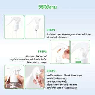 Klinx สเปรย์กำจัดไรฝุ่นผสมน้ำหอม สกัดจากพืชธรรมชาติ กำจัดไรฝุ่น 99.9% กำจัดกลิ่น ลดภูมิแพ้ ปลอดสารพิษ ไม่ระคายเคือง