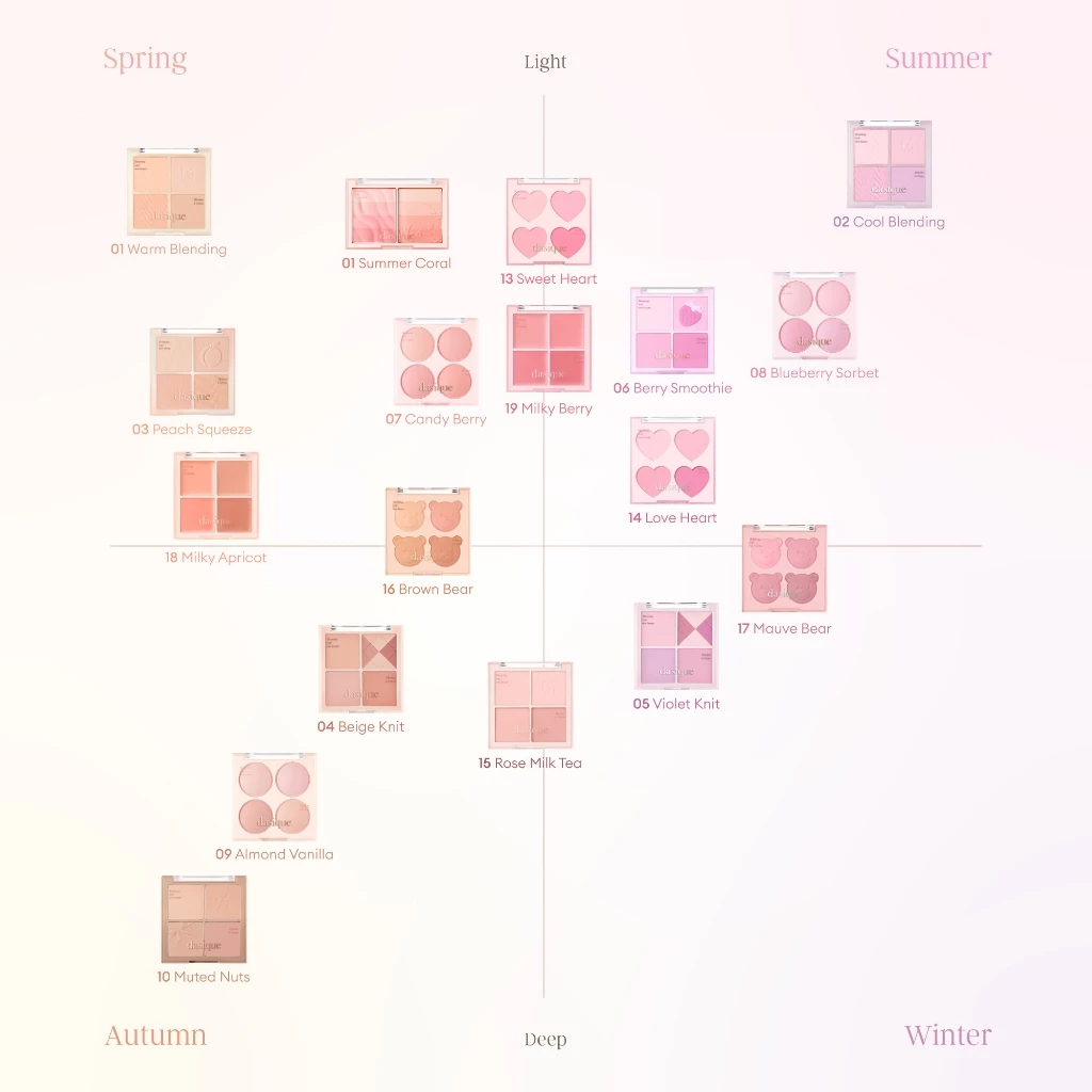 dasique Blending Mood Cheek #เดซีค รวมบลัช, ปัดแก้ม thumbnail 3