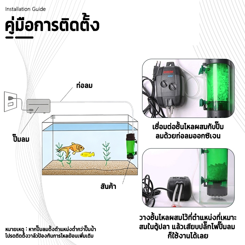 กระบอกปั่นมูฟวิ่งเบด Moving Bed QANVEE LH-300 / LH-600 มีแถมมูฟวิ่งเบดให้ฟรี!! กรองเสริมตู้ปลา อุปกรณ์ตู้ปลา - รูปที่ 6