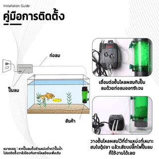 กระบอกปั่น ปั๊มกรอง เพิ่มออกซิเจน LH-300/600 มีแถมมูฟวิ่งเบดให้ฟรี ระบบกรองชีวภาพ เพิ่มออกซิเจนในน้ำ ช่วยกำจัดของเสีย