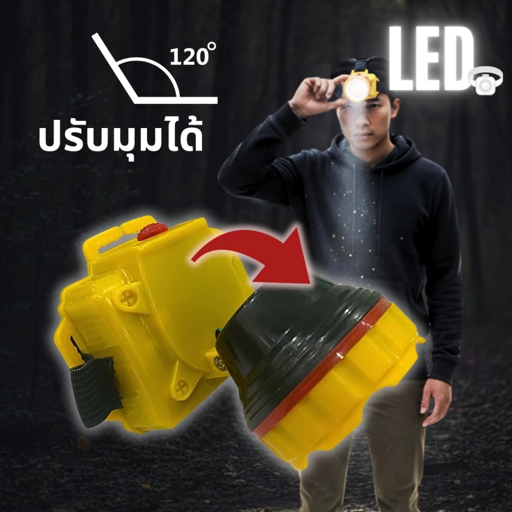 20warehouse ไฟฉายคาดศีรษะ LED 90 Lumens thumbnail 3