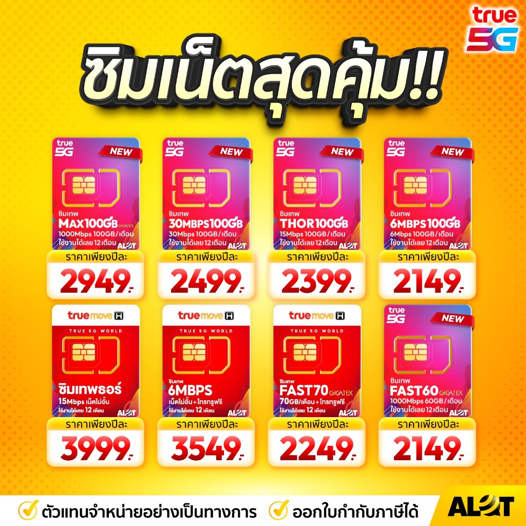 รูปภาพ 3