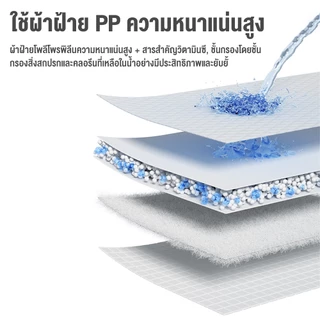THE TIMES ฝักบัวหัวกรองน้ำหอม ผลิตจากเกาหลี นุ่มนวลต่อผิว แรงดันน้ำสูง กรองน้ำบริสุทธิ์