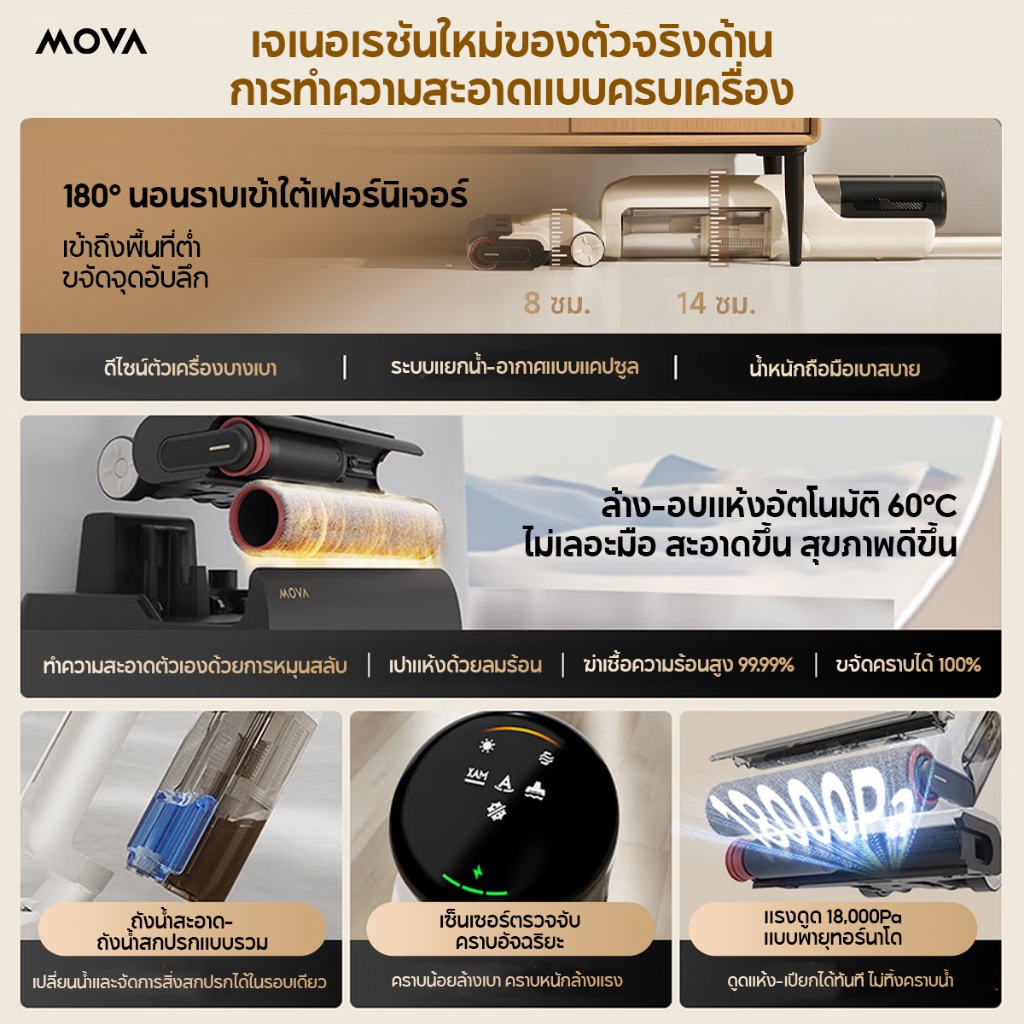 【HOT】MOVA K30 /K30 pro Wet and Dry Vacuum 18000Pa เครื่องดูดฝุ่นถูพื้น ราบพื้นได้ 180° เป่าแห้งด้วยลมร้อน 60°C - รูปที่ 3