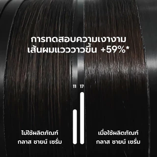 L'Oreal SERIE EXPERT Vitamino Color Spectrum บำรุงผมทำสี ปกป้องสีผม บำรุงผมทำสีอย่างล้ำลึก Loreal