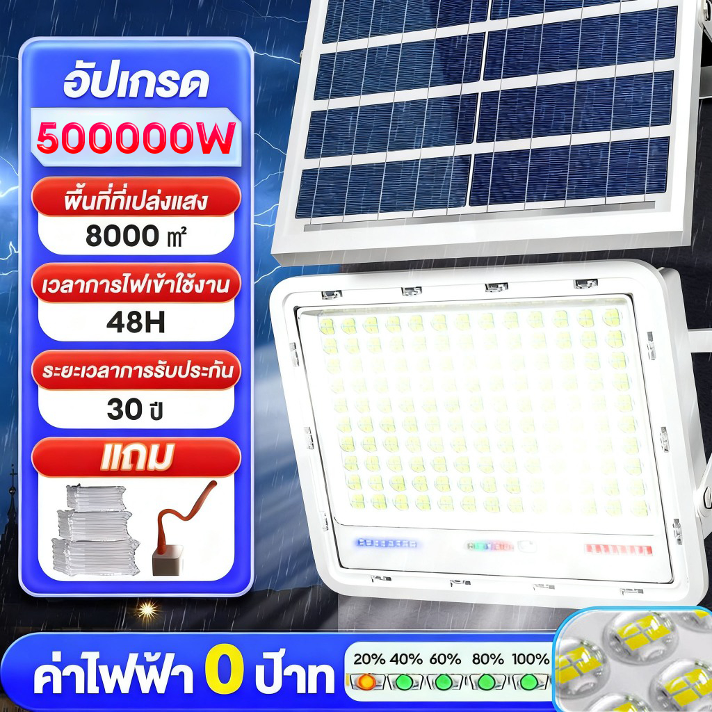 ไฟโซล่าเซลล์ 500000W ไฟโซล่าเซล Solar Light ไฟLED แสงสีขา กันน้ำ ไฟกลางแจ้งพลังงานแสงอาทิตย