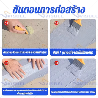 นำเข้าจากอเมริกา🥇สีกันซึมคุณภาพ 1kg ผนังระเบียงหลังคาบ่อปลาสีกันน้ำรั่วซึม กาวกันน้ํารั่วซึม สีทากันรั่วซึม กันซึมหลังคา