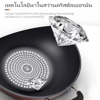 กระทะเคลือบ 30/32/34CM กระทะไม่ติด เคลือบหนาทนทาน ก้นลึก กระทะเทฟล่อน ใช้ได้กับเตาทุกประเภท