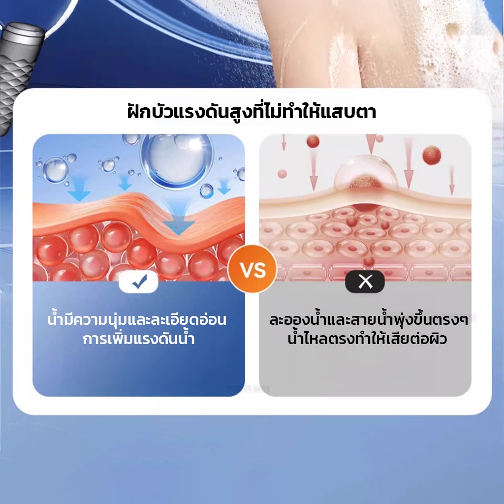 Mizushi ฝักบัวอาบน้ำ ปรับแรงดันน้ำได้ 4โหมด กรองน้ำดูดซับพิเศษ ลดกลิ่นคลอลีน ติดตั้งง่าย - รูปที่ 5