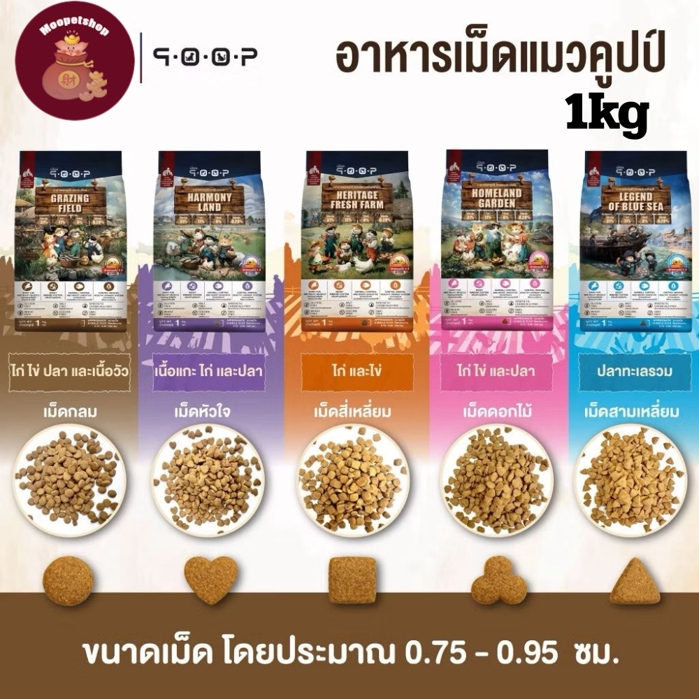 อาหารแมวคูปป์ qoop [SET2] โปรตีน 31% [สำหรับแมวทุกช่วงวัย] ขนาด 1 kg