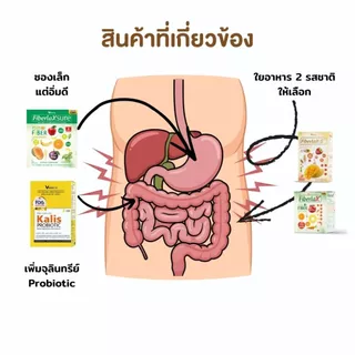Verena Fiberlax-S Plus ไฟเบอร์ รสมะม่วง ช่วยขับถ่าย มีไซเลี่ยมฮัส (1กล่อง10ซอง) [ส่งไวมากคร๊าบ]