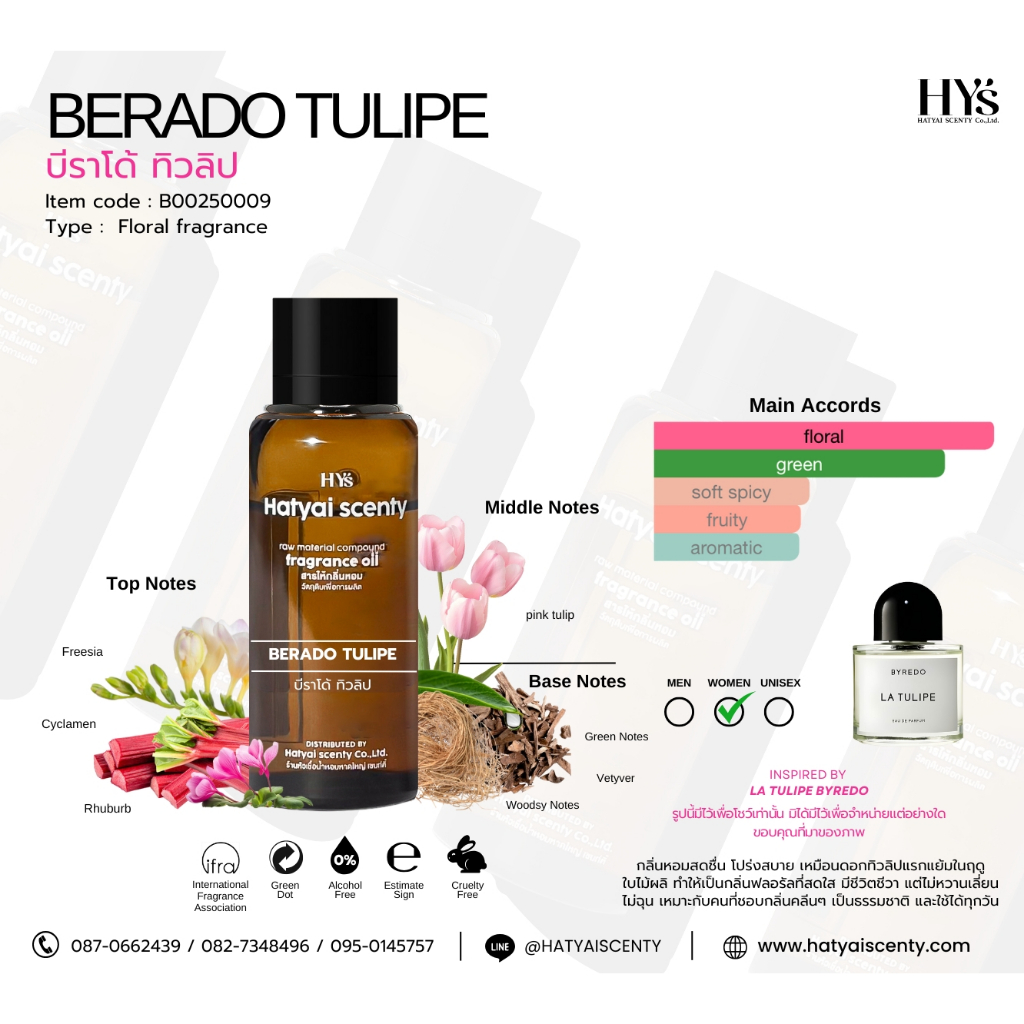 หัวเชื้อน้ำหอม BERADO TULIPE บีราโด้ ทิวลิป