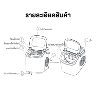 (รับประกัน 1ปี) Marshal เครื่องผลิตน้ำแข็ง อัตโนมัติ ทำเร็ว 6-8 นาที มีหูหิ้ว พกพาสะดวก Ice Maker เครื่องทำน้ำแข็งก้อน
