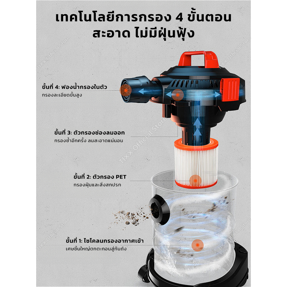รับประกัน 10 ปี เครื่องดูดฝุ่นอุตสาหกรรม 45L 2200W ดูดฝุ่น ดูดน้ำ ถูพื้น 30000PA TIXX Vacuum Cleaner รูปที่ 7
