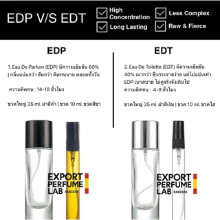 [ ตะกร้าผู้หญิง 2 ] น้ำหอม Export Perfume รวม 25 กลิ่นแบรนด์ผู้หญิง