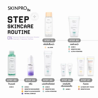 SKINPRO Rx Retinol Complex Mini Serum 5 ml.มินิเรตินอลเซรั่ม ช่วยลดเลือนริ้วรอย ปรับผิวเรียบเนียน ขนาดทดลอง