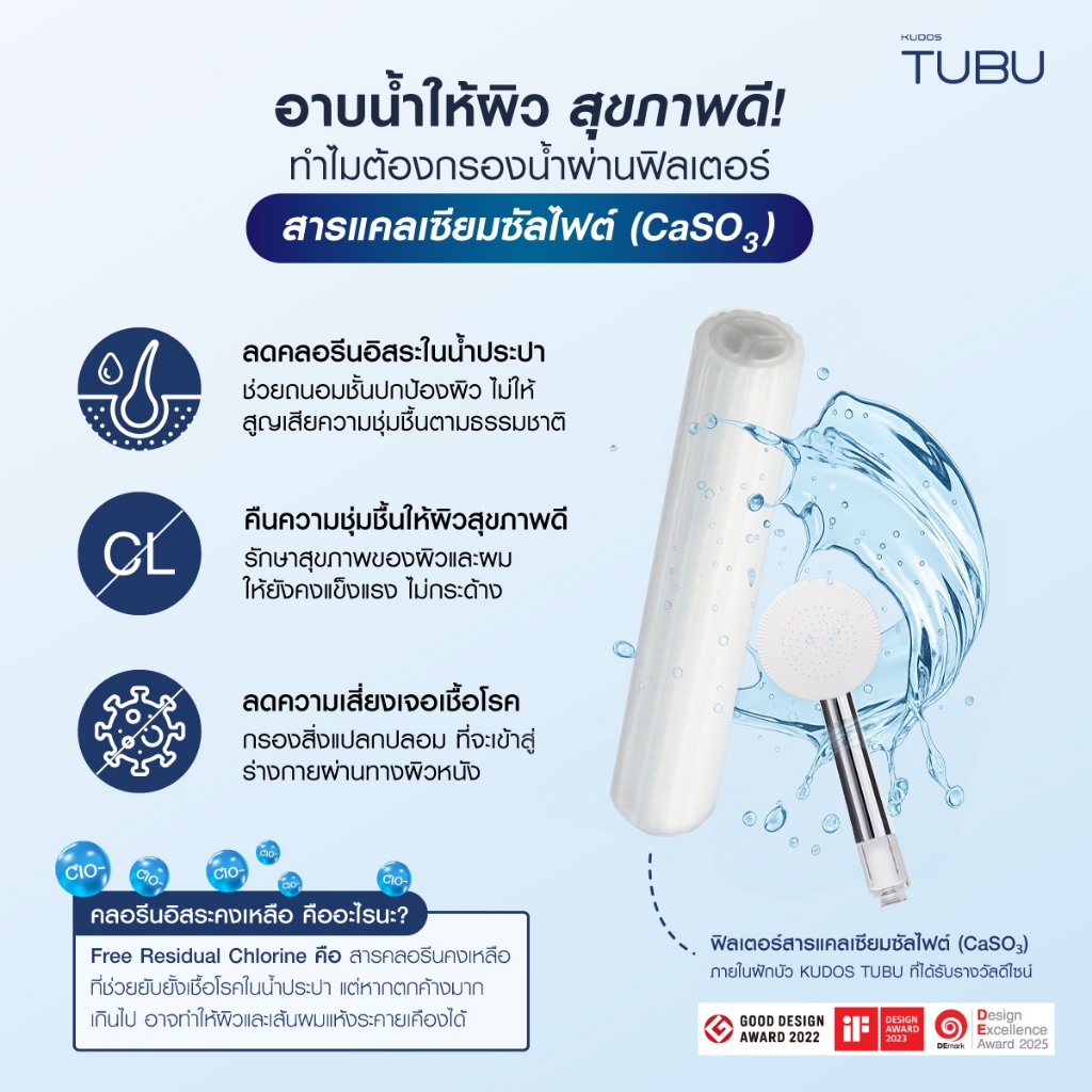 [พร้อมส่ง] KUDOS TUBU Filter ฟิลเตอร์สำหรับฝักบัวกรองคลอรีน รุ่น Kudos Tubu