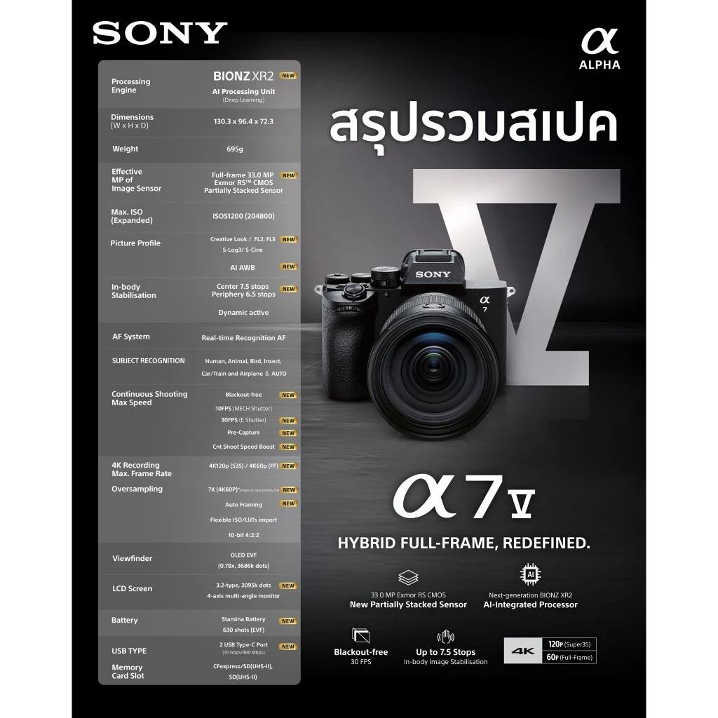 Sony A7 V Mirrorless Camera thumbnail 3