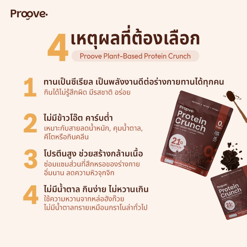 Proove Protein Crunch Plant Based ซีเรียล รสออริจินอล และ รสดาร์กช็อกโกแล็ต อัลมอนด์ โปรตีนพืชอบกรอบ ขนาด 35g และ 210g thumbnail 3