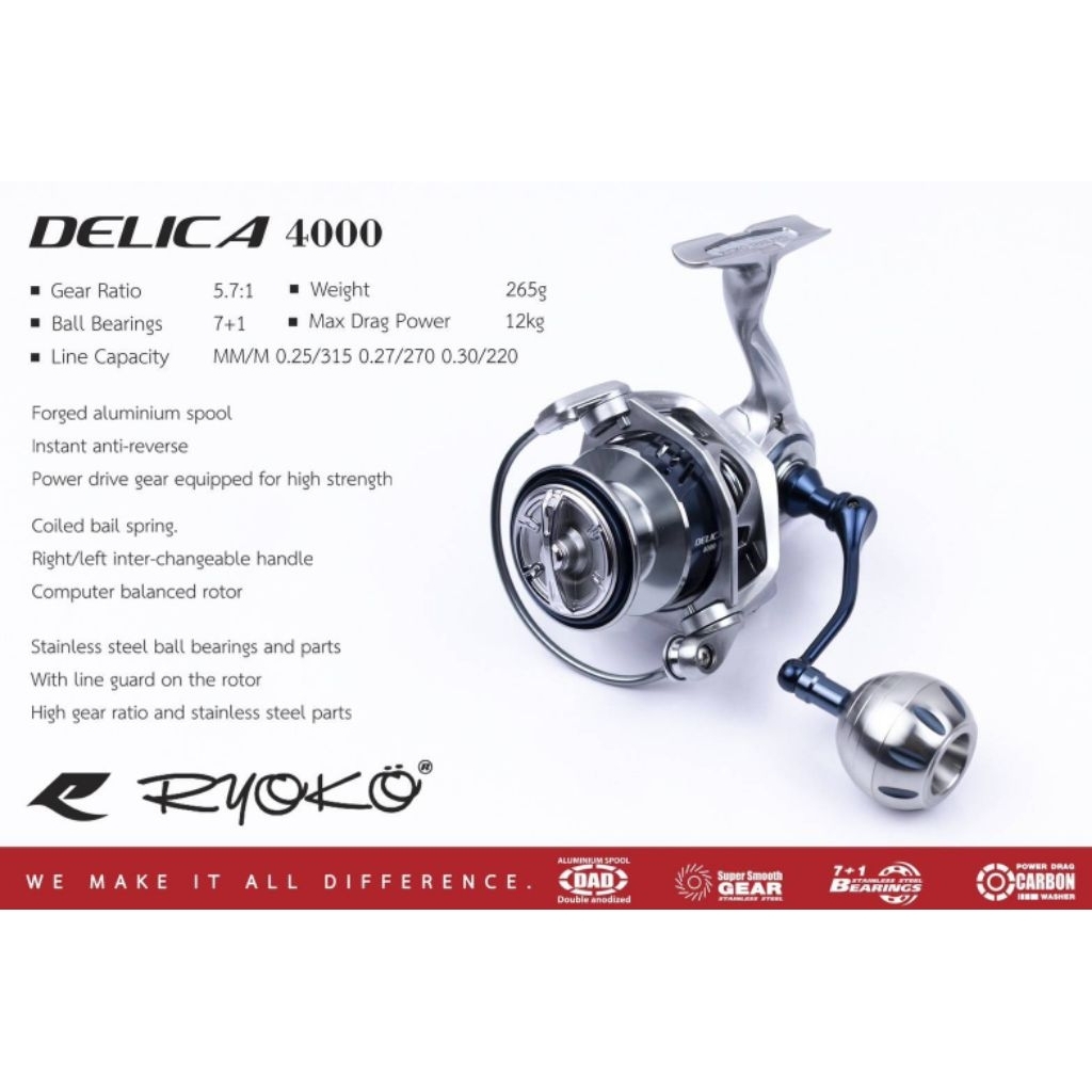 รอกสปีน RYOKO DELICA เบอร์ #2000 #4000#6000 โฉมใหม่