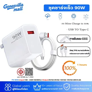 90W GaN ชุดที่ชาร์จ อัจฉริยะ ชาร์จเร็ว พร้อมสายเคเบิล Type C Charger (หัวชาร์จ + สายชาร์จ)