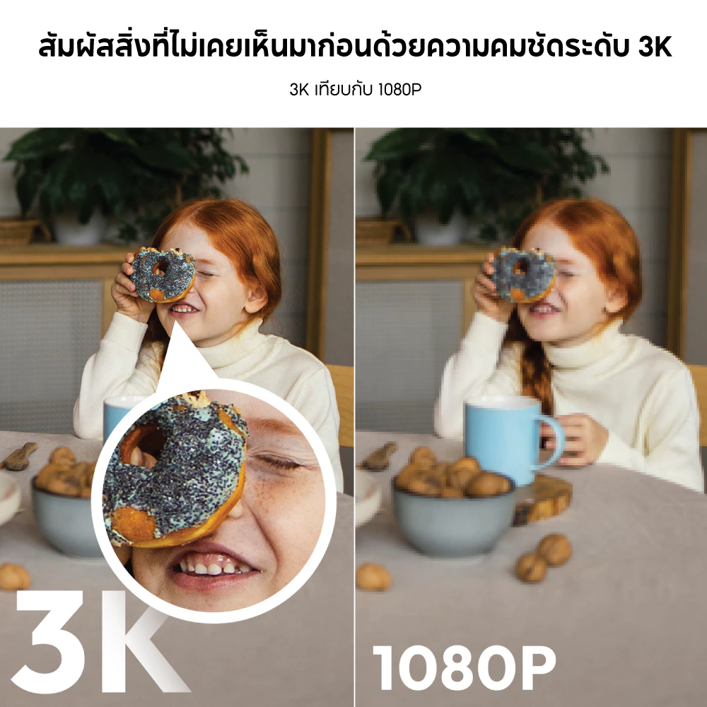 [รับประกัน1ปี] 360 Botslab รุ่น C222 กล้องวงจรปิด 360° กล้องวงจรปิดภายใน กล้องรักษาความปลอดภัย ดูผ่านมือถือ AI ตรวจจับคน thumbnail 8