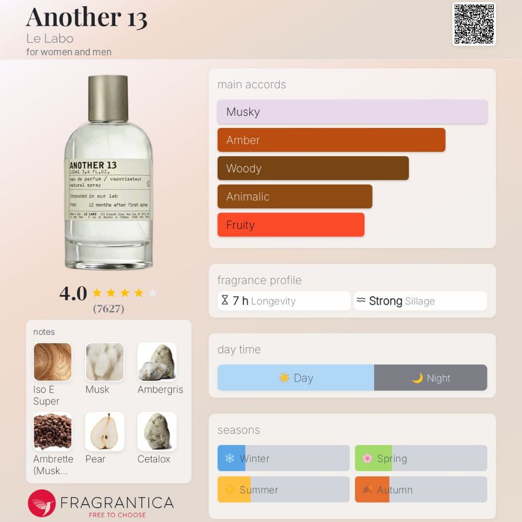 Another 13 (น้ำหอมแท้แบ่งขาย 100%) ขวดน้ำหอมแบ่งขาย ขนาด 2ml 5ml 10ml