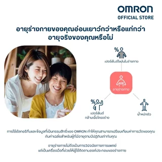 OMRON เครื่องวัดองค์ประกอบร่างกาย รุ่น HBF-260T1