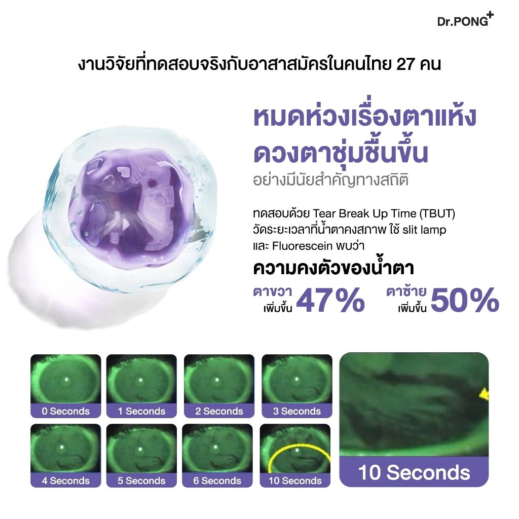 [ช้อปครบ รับฟรี]  Dr.PONG Luminexar Lutein Plus Maquiberry Extract วิตามินบำรุงสายตา ลดตาแห้งล้า ตาไม่พร่ามัว ดวงตาชุ่มช thumbnail 5