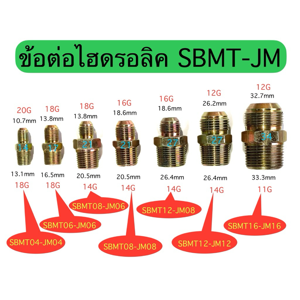 ข้อต่อไฮดรอลิค อุปกรณ์ไฮดรอลิค SAPTHONGBORIKAN