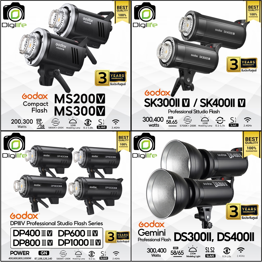 Godox Flash Manual DP400IIIV, DP600IIIV, DP800IIIV, DP1000IIIV, DS400II, MS200V, MS300V SK300IIV, SK