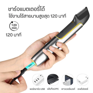 MduduSmart เครื่องโกนขนไฟฟ้า HT1 เครื่องกำจัดขน โกนขนตามร่างกาย สำหรับทุกส่วนของร่างกาย งามสำหรับผู้ชายและผู้หญิง