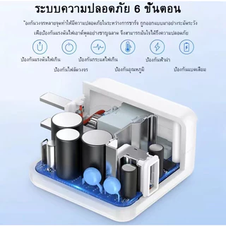 ชุดหัวชาร์จเร็ว+สายชาร์จเร็วKINKONGของแท้ อินเตอร์เฟส 1M Micro USB รองรับรุ่น V9/V11i/V11/V15/V15PRO/X21/X23