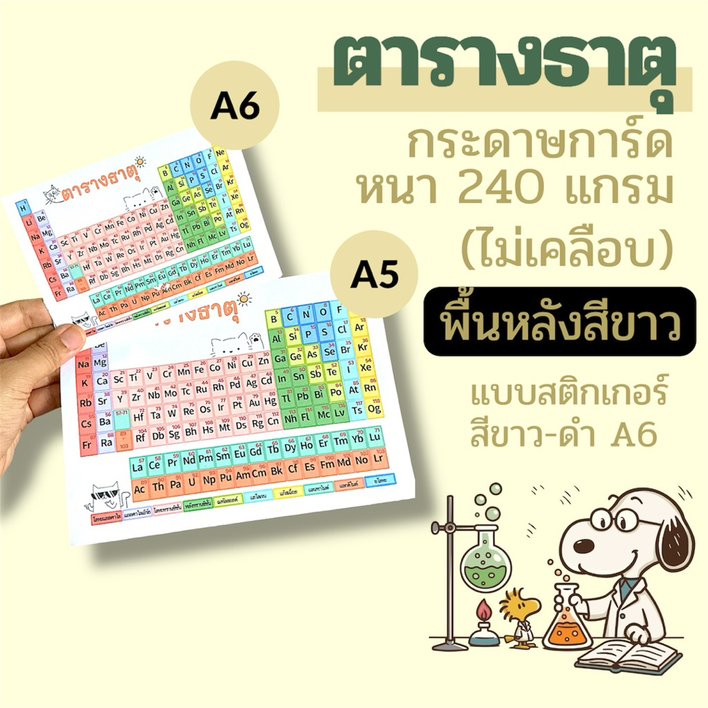ตารางธาตุ กระดาษแข็ง A6/A5 สีเข้ม แบบสติกเกอร์สีขาว-ดำ A6 วิทยาศาสตร์ เรียน ท่องจำ