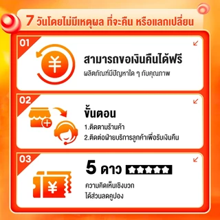 Pet อุปกรณ์เสริมสำหรับสัตว์เลี้ยง-ชิ้นใหญ่📦BeautyPets Mall