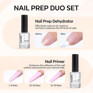 น้ำยาไล่ความชื้น ไพรเมอร์ Primer 15mlx2 เตรียมหน้าเล็บ กันเชื้อร ปรับหน้าเล็บ สีติดทนมากขึ้น