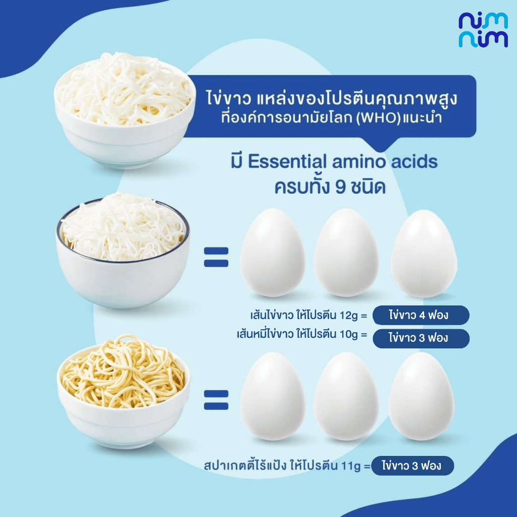 คละได้!!เส้นไข่ขาวนิ่มนิ่ม ไร้แป้ง ไร้ไขมัน Nimnim คีโตทานได้ คละได้ ราคา ถูกที่สุด ดีลบีเคเค แกลเลอรีภาพที่ 9