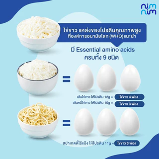 เส้นไข่ขาว (ถุงน้ำเงิน) ตรา นิ่มนิ่ม โปรตีนสูง 12 กรัม ไร้แป้ง ไร้ไขมัน