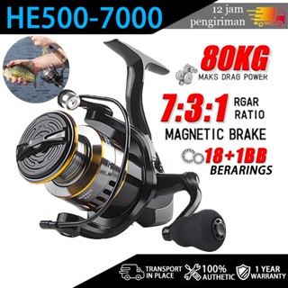 รอกตกปลา รอกตกปลาสปินนิ่ง HE500-HE7000 รอกตกปลาหมาป่า ด้ามลู…