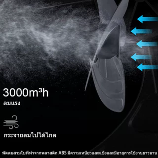 พัดลมไอเย็น 12 ลิตร พัดลมแอร์เย็นๆ ปรับได้ 3 ระดับ แถมฟรี! เจลเย็น x2 เย็นไว ประหยัดพลังงาน รับประกันมอเตอร์