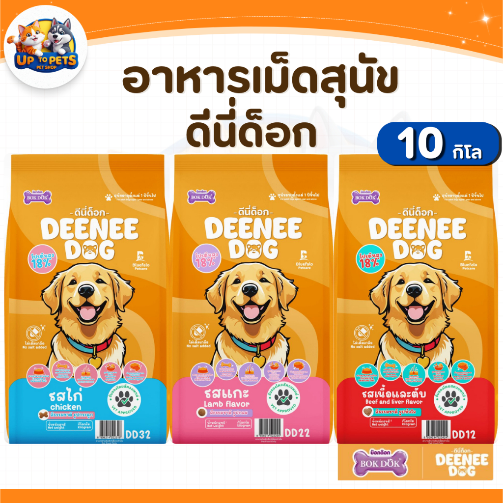 [ กระสอบ 10 กิโลกรัม ]  Deenee DOG ดีนี่ด็อก อาหารเม็ดสุนัข แบบกระสอบสุดคุ้ม!