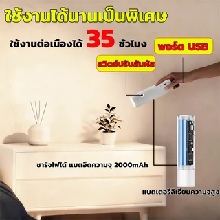 【💡พร้อมส่ง】 โคมไฟอเนกประสงค์ 4-in-1 ปรับแสง 3 โหมด ถนอมสายตา ไร้สาย พร้อมแบตในตัว ชาร์จ USB ใช้ได้ทั้งหนีบ ติดผนัง