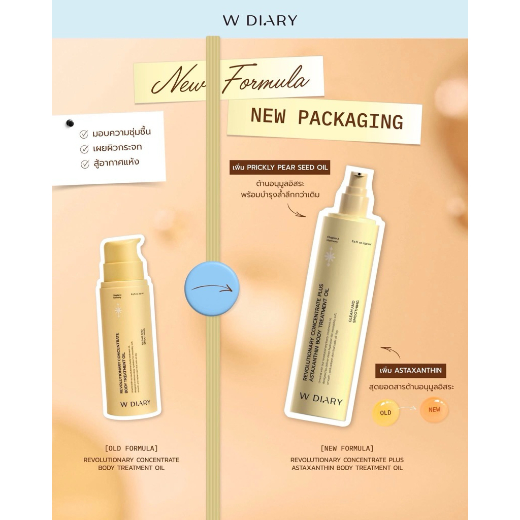 (สูตรใหม่) W DIARY Revolutionary Concentrate Plus Astaxanthi Body Treatment Oil 250ml. รูปที่ 3