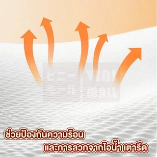 【VINIMALL คุณภาพดี】แผ่นรองรีดผ้า ทนความร้อน ใช้ได้ทุกพื้นผิว พับเก็บง่าย ใช้งานสะดวก WASH42 S48