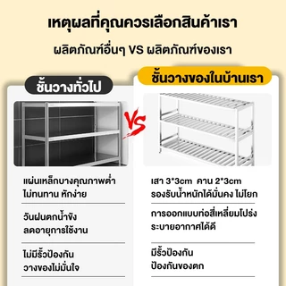 LOADNIX ชั้นวางของ สแตนเลส แข็งแรง แผ่นชั้นแบบท่อเหล็ก ความสูงคงที่ ใช้ในครัวหรืออุตสาหกรรม