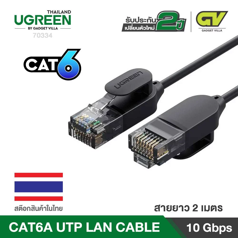UGREEN รุ่น NW122 สายแลน Cat 6A LAN Cable 10Gbps Ethernet Cable Gigabit RJ45 Network Lan รองรับ 1Gbps