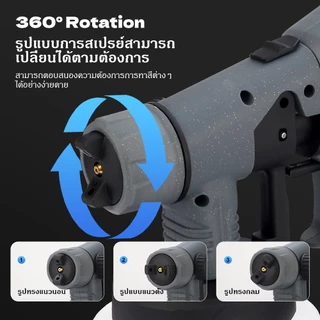 MLHY 800W กาพ่นสีไฟฟ้า ไร้สาย 1000ML น้ำหนักเบา อุปกรณ์ทาสี แบตอึด ปืนสี วัสดุทองเหลือง โดย（ฟรีหัวฉีด 3 อัน）
