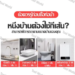 สายต่อก๊อกน้ำ M8 7.5mm แบบดึง (Pull-out) สแตนเลสถัก 304 ทนร้อน-เย็น แกนยาว 44mm แท้ 100% รองรับ COD
