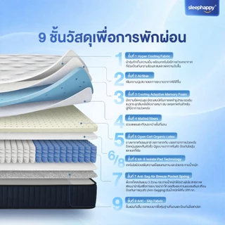 SleepHappy ที่นอนยางพาราและพ็อกเก็ตสปริง สัมผัสเย็น รุ่น Atlantis V2 Lite หนา 8 นิ้ว ให้สัมผัสแน่นนุ่ม หลับสบาย